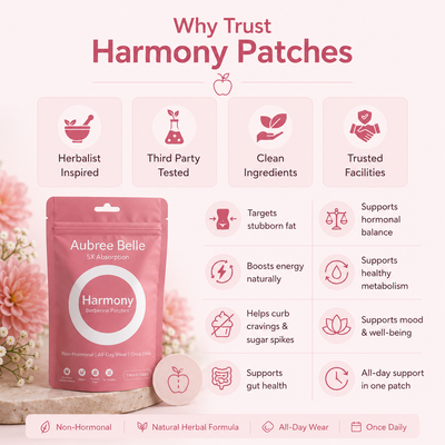 Harmony Patches